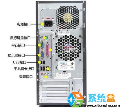 显卡横置机箱_显卡横置机箱