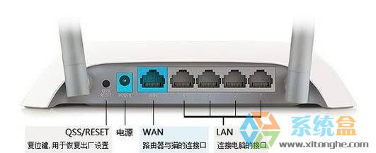 tp-link路由器设置后无法上网该怎么办?无线路