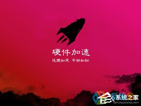 Win7系统如何开启/关闭硬件加速?