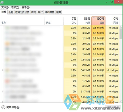 Win10磁盘占用100%怎么办  三联